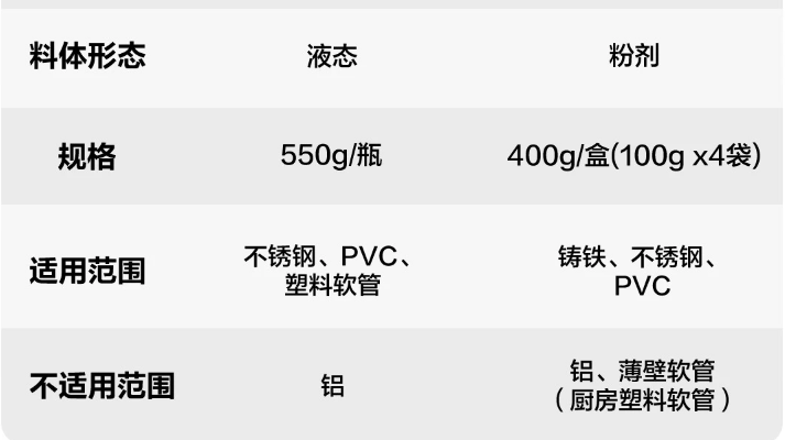 205226b1e6dbbefcfc5c3f54a70e5098.png